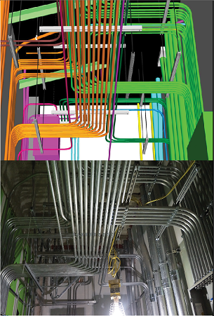 Guarantee's precision BIM on the award winning BJC West County Hospital