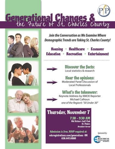 Generational Changes Conference 2013